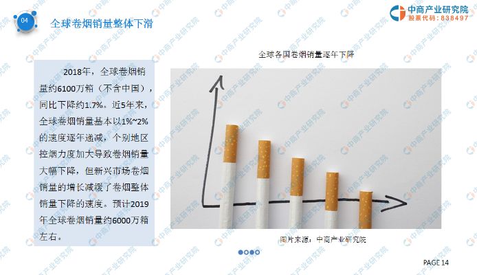 广州香烟市场：深度分析与未来走势预测-第2张图片-香烟批发平台