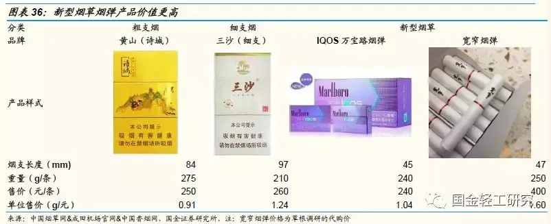 江苏香烟批发新动向，免税政策引领市场新机遇 - 3 - 635香烟网