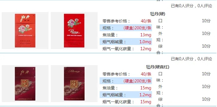 广东市场牡丹香烟批发价格一览 - 3 - 635香烟网