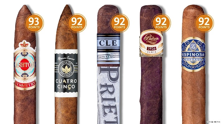 古巴雪茄品牌排名及费用表,高希霸雪茄费用表？