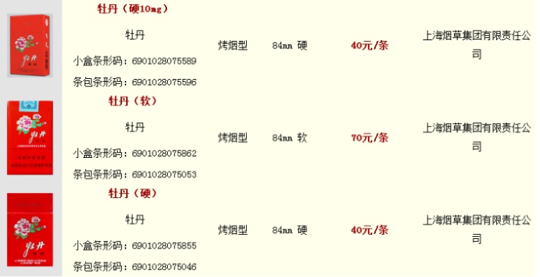 广东市场牡丹香烟批发价格一览 - 1 - 635香烟网
