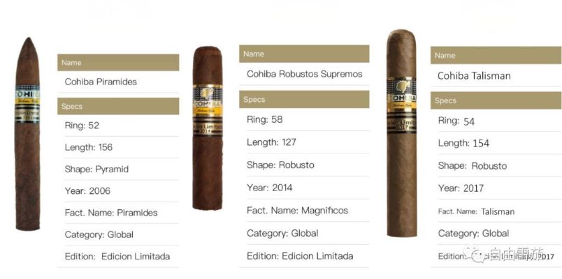 高希霸雪茄短号10支价格揭秘，一盒Cohiba雪茄市场价值解析 - 3 - 635香烟网