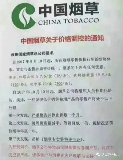 中国烟草价格限制及市场定价标准解析 - 2 - 635香烟网