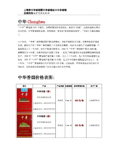 上海香烟批发价格一览，全系列整条报价指南 - 5 - 635香烟网
