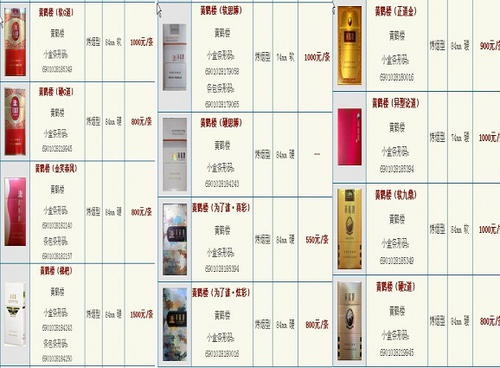 黄鹤楼香烟全种类及价格一览 精美图片展示 - 4 - 635香烟网