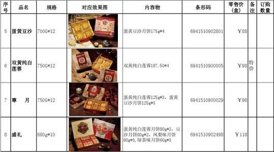 中国烟草批发价格指南，网罗最新市场行情 - 1 - 635香烟网