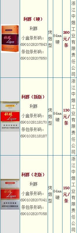 杭州利群香烟价格及批发点信息一览 - 2 - 635香烟网