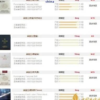 最新价格一览，芙蓉王香烟中国烟草价格查询 - 1 - 635香烟网