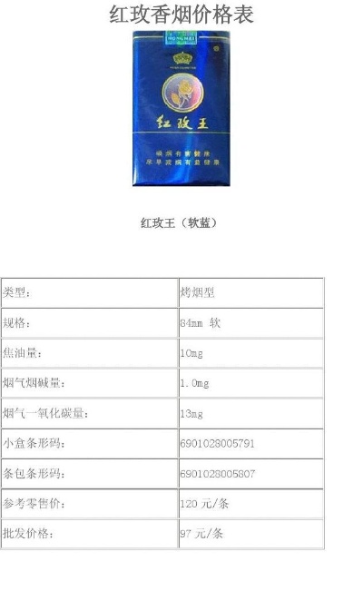 红玫王软蓝香烟价格一览，最新市场报价及图片展示 - 1 - 635香烟网