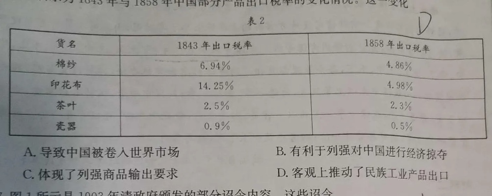 1916年未缴税专供出口烟草真伪之谜，中国税收政策与国际市场解析 - 2 - 635香烟网