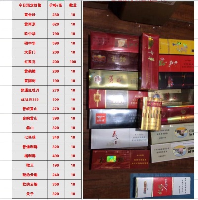 揭秘上海香烟市场，货源背后的真相探索 - 4 - 635香烟网