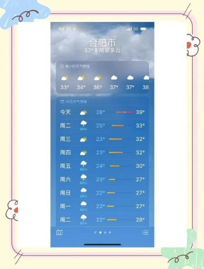 【合肥未来7天天气预报】合肥未来一周天气情况 【合肥未来7天天气预报】合肥未来一周天气情况