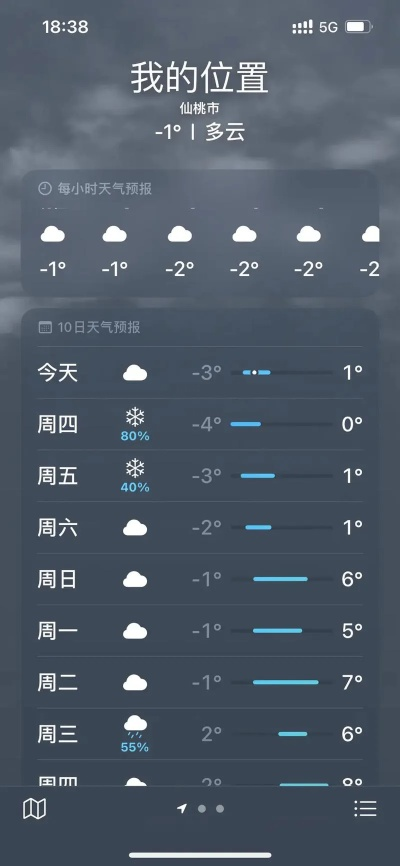 【武汉未来7天天气预报】武汉未来一周天气情况 【武汉未来7天天气预报】武汉未来一周天气情况