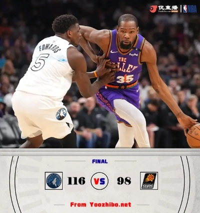 火热对决!NBA常规赛太阳VS森林狼精彩回顾 火热对决!NBA常规赛太阳VS森林狼精彩回顾