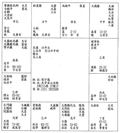 七杀星入福德宫靠什么赚钱(七杀坐福德宫性格)
