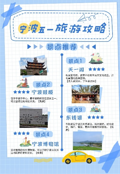2025年宁波地铁沿线景点攻略:按站点整理一日游路线 2025年宁波地铁沿线景点攻略:按站点整理一日游路线