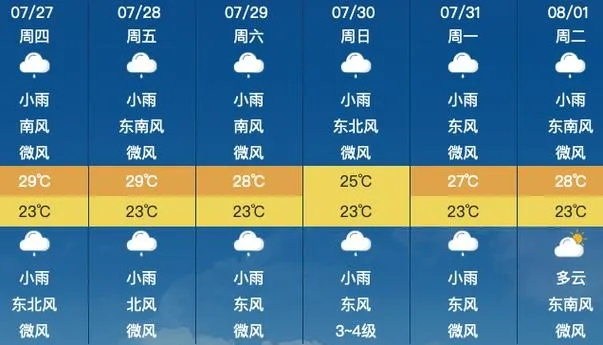 【常熟未来15天天气预报】常熟未来15天气情况查询 【常熟未来15天天气预报】常熟未来15天气情况查询