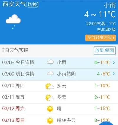 【西安未来30天天气预报】西安未来一个月天气情况查询 【西安未来30天天气预报】西安未来一个月天气情况查询