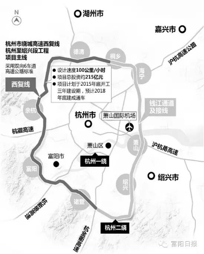 杭州萧山和富阳怎么骑摩托车通勤? 杭州萧山和富阳怎么骑摩托车通勤?