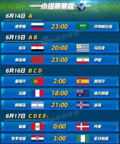 3号世界杯比分:激情与悬念交织的绿茵盛宴 3号世界杯比分:激情与悬念交织的绿茵盛宴