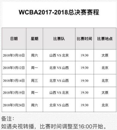 2018wnba完整赛程 2018msirng赛程 2018wnba完整赛程 2018msirng赛程