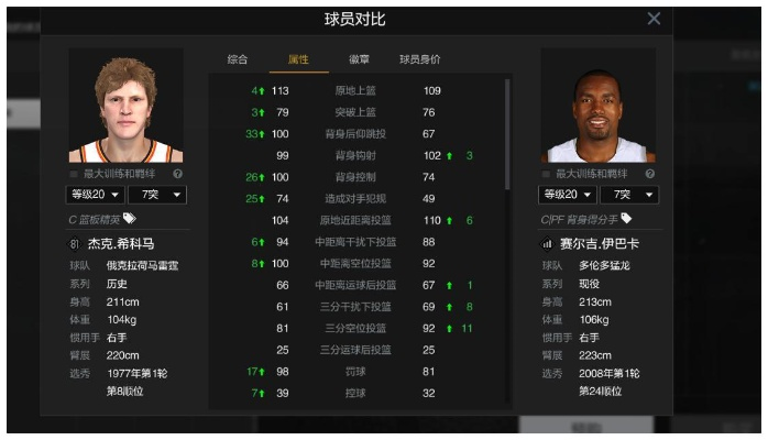 NBA2kol格兰杰:格兰杰在游戏中的卓越表现与战术价值 NBA2kol格兰杰:格兰杰在游戏中的卓越表现与战术价值