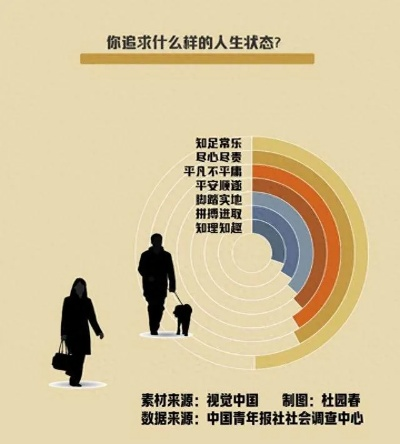 波求:解锁年轻人生活新方式的神奇力量 波求:解锁年轻人生活新方式的神奇力量