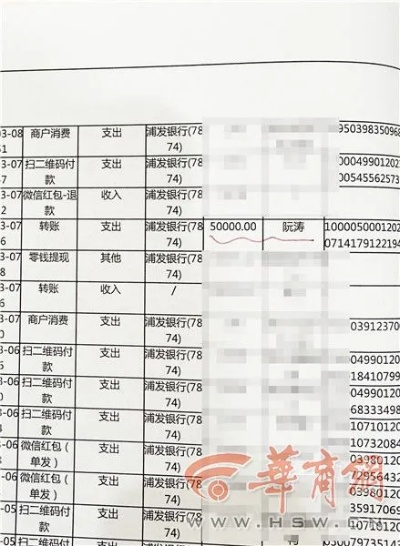 西安市怎么查村里的账 西安市怎么查村里的账