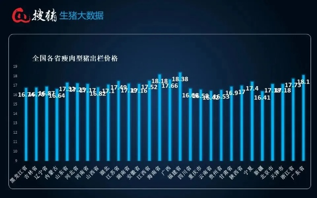 【合肥今日生猪价格】2025年5月16日合肥生猪价格是多少 【合肥今日生猪价格】2025年5月16日合肥生猪价格是多少