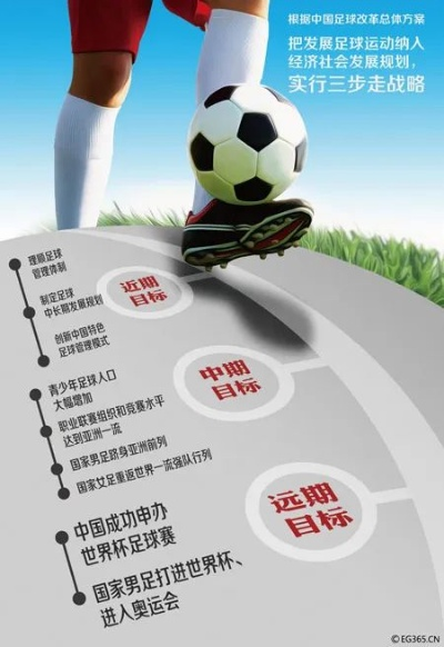 世界杯事业编:赛事背后的职业之路 世界杯事业编:赛事背后的职业之路