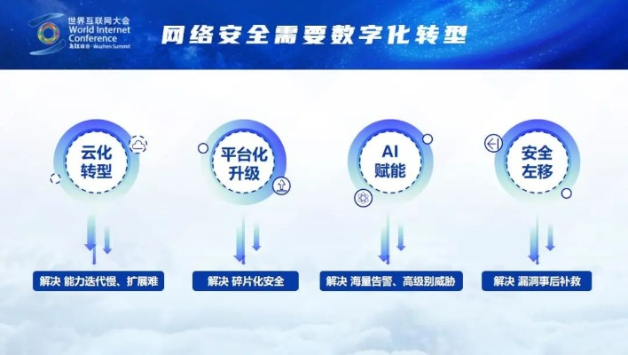 虎网:数字化时代的网络安全守护者 虎网:数字化时代的网络安全守护者