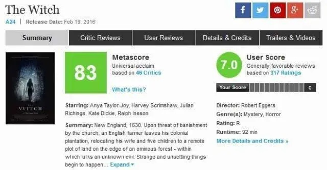 惊悚电影网站推荐长尾关键词集合 惊悚电影网站推荐长尾关键词集合