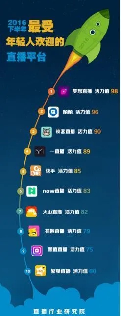 金鹰直播:年轻人的娱乐新宠,为何如此火爆? 金鹰直播:年轻人的娱乐新宠,为何如此火爆?