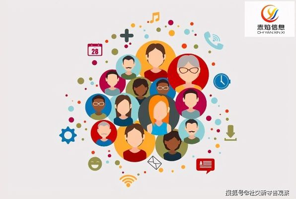 从连客到家人:一个创业者如何用真诚和温度重塑社交电商 从连客到家人:一个创业者如何用真诚和温度重塑社交电商