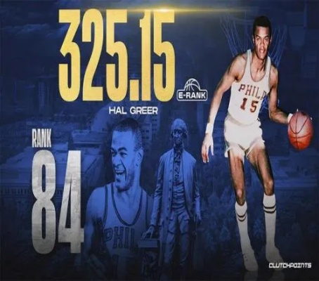 NBA传奇之巅:999999999888,背后的数字奥秘 NBA传奇之巅:999999999888,背后的数字奥秘