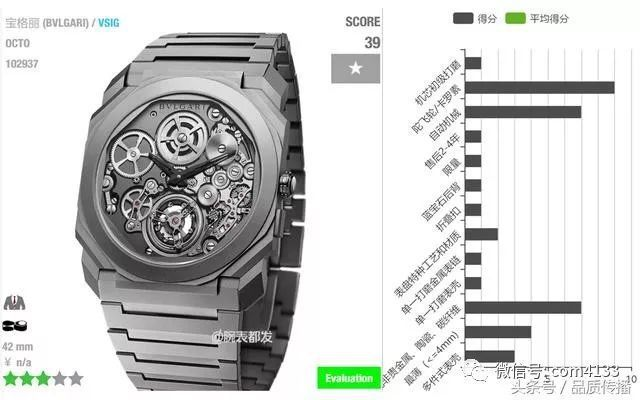 网上闲鱼复刻手表可信度如何分析 卖家 复刻 手表 手表资讯 第3张 网上闲鱼复刻手表可信度如何分析 卖家 复刻 手表 手表资讯 第3张