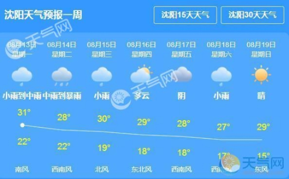 【沈阳未来7天天气预报】沈阳未来一周天气情况 【沈阳未来7天天气预报】沈阳未来一周天气情况