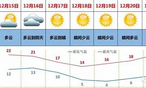 【桂林11月23日天气预报】2025年11月23日桂林天气情况 【桂林11月23日天气预报】2025年11月23日桂林天气情况