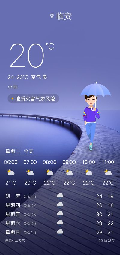 【无锡未来15天天气预报】无锡未来15天气情况查询 【无锡未来15天天气预报】无锡未来15天气情况查询