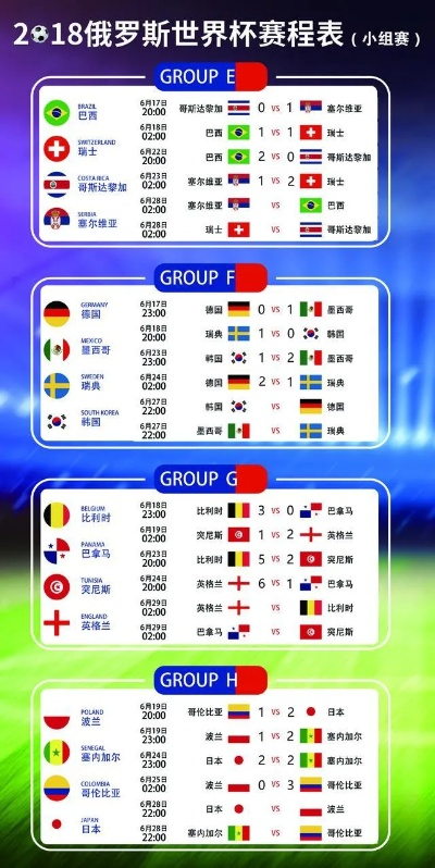 今天世界杯体彩总比分:激情与悬念的终极对决 今天世界杯体彩总比分:激情与悬念的终极对决