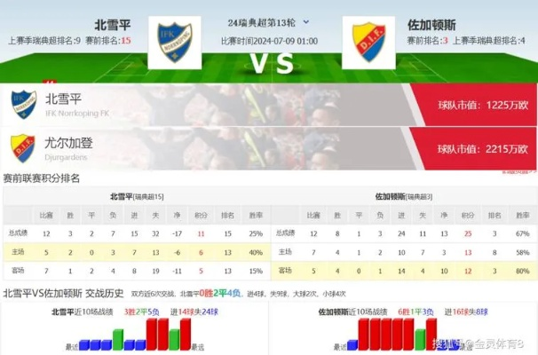 胜负14场:足球竞猜的智慧与激情 胜负14场:足球竞猜的智慧与激情