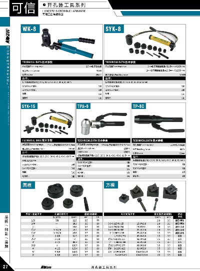 旺佳工具厂全部长尾关键词 旺佳工具厂全部长尾关键词