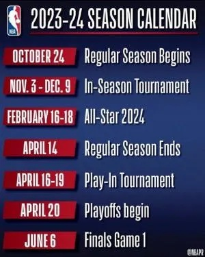 2023年NBA季前赛赛程出炉:新赛季大战一触即发 2023年NBA季前赛赛程出炉:新赛季大战一触即发