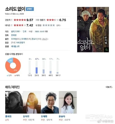 韩国砰砰电影的长尾关键词有什么 韩国砰砰电影的长尾关键词有什么