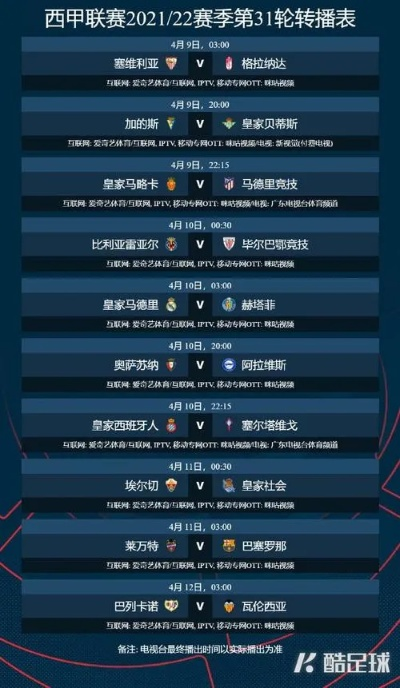 皇马2023-2024赛季西甲赛程全解析:银河战舰能否再创辉煌? 皇马2023-2024赛季西甲赛程全解析:银河战舰能否再创辉煌?