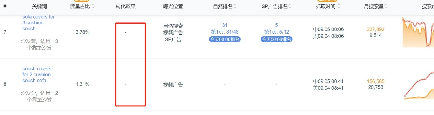 类似jav的网站的长尾关键词有什么 类似jav的网站的长尾关键词有什么
