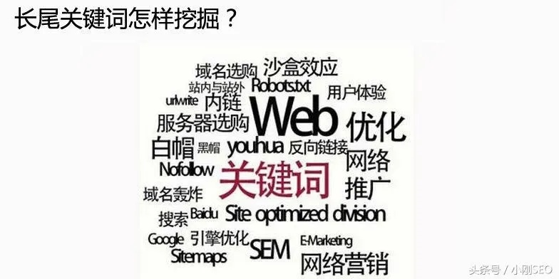 太傻留学网站的长尾关键词有什么 太傻留学网站的长尾关键词有什么