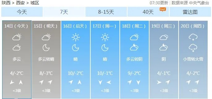 【西安未来15天天气预报】西安未来15天气情况查询 【西安未来15天天气预报】西安未来15天气情况查询
