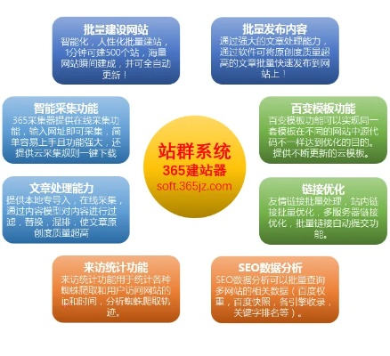 网站域名 邮箱长尾关键词集合 网站域名 邮箱长尾关键词集合