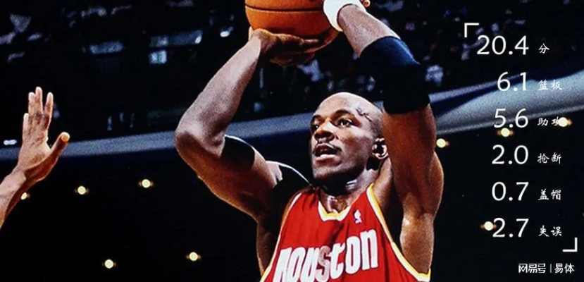 NBA得分后卫:赛场上的闪电战神,谁主沉浮? NBA得分后卫:赛场上的闪电战神,谁主沉浮?